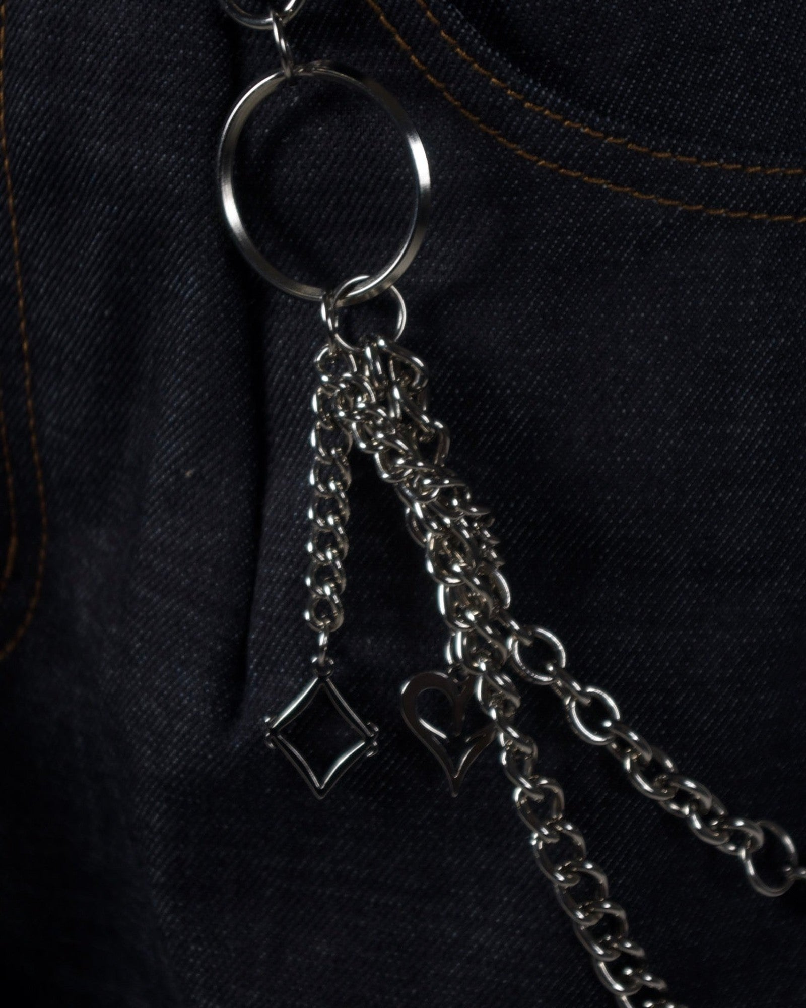 Chance Wallet Chain